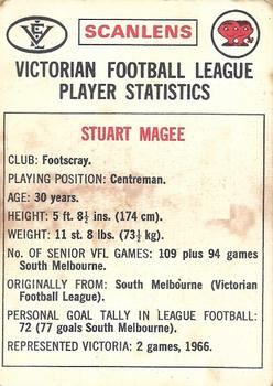 1974 Scanlens VFL #65 Stuart Magee Back